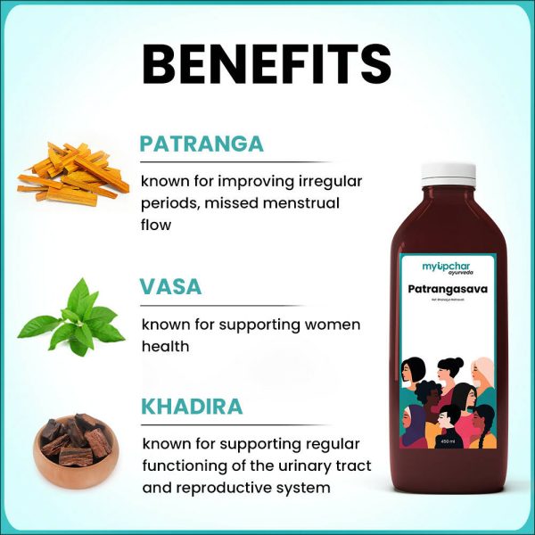 myUpchar Ayurveda Patrangasava Tonic For Women Online