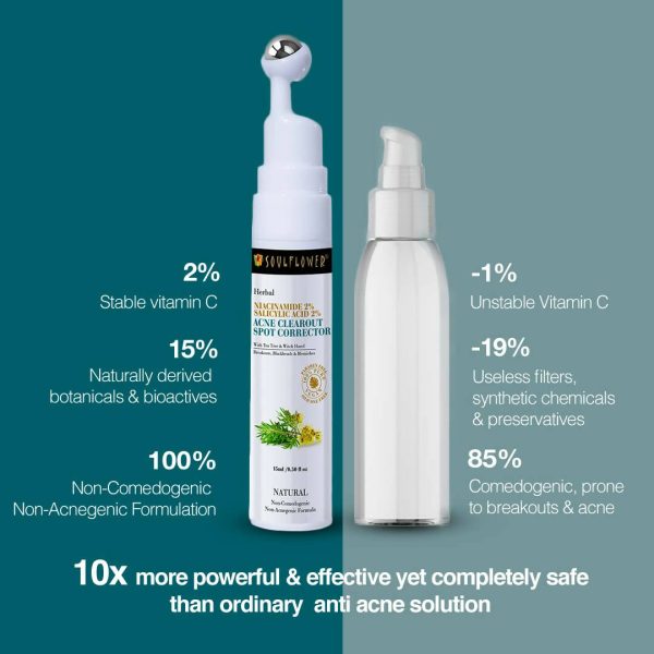 Soulflower Niacinamide 2% Face Serum for Acne Corrector & Marks Online