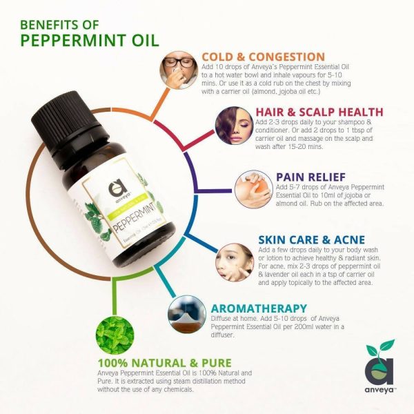 Anveya Peppermint Essential Oil Online Hot Sale