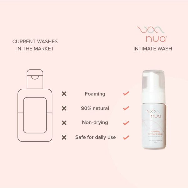 Nua Foaming Intimate Wash with Aloe Vera Hot on Sale